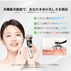 EpiLiftia™ 7in1 EMS×LED フェイスリフト美顔器