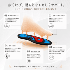 Solepres™【磁気指圧インソール】足裏ツボ刺激・アーチサポート・衝撃吸収