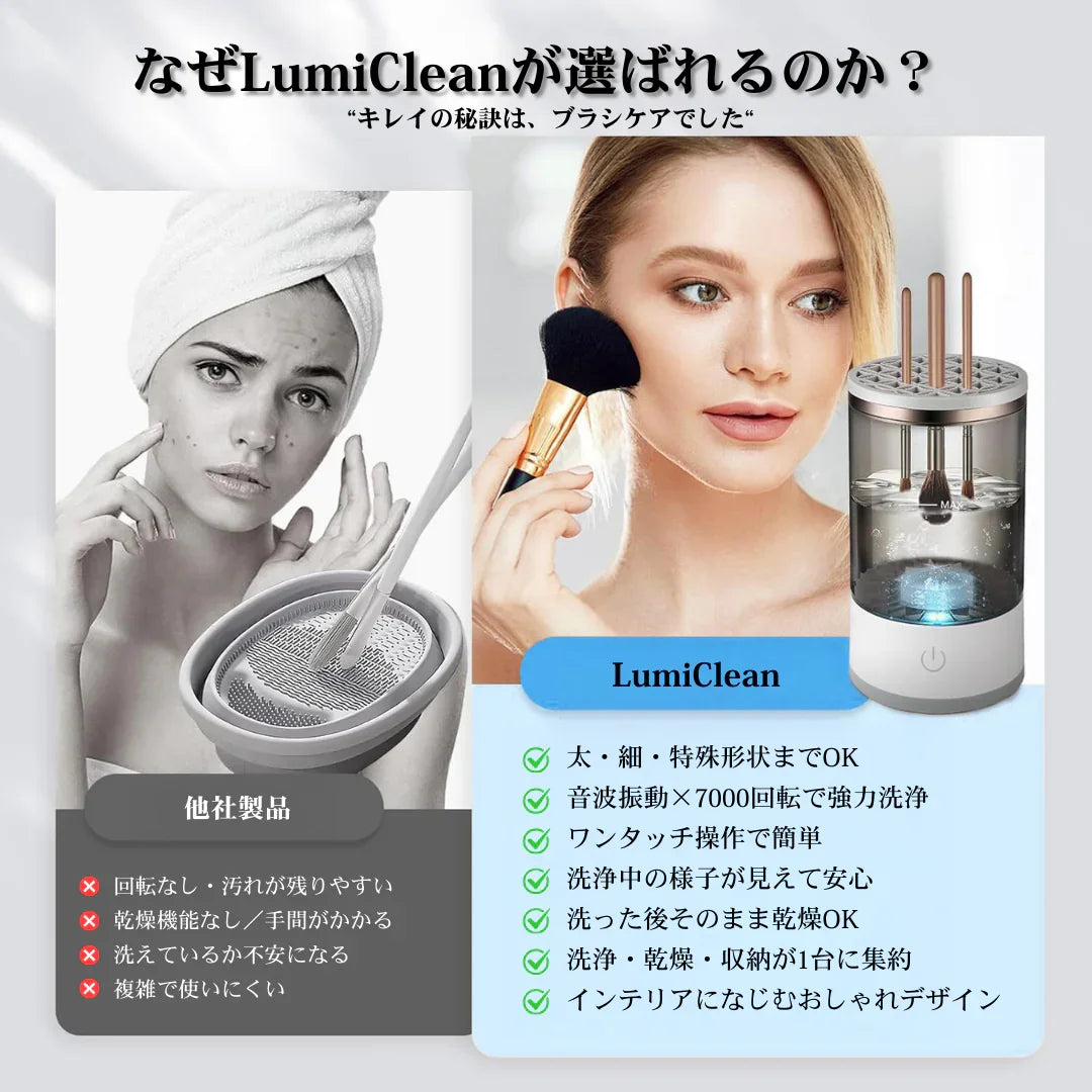 【毛穴・肌荒れ対策に】LumiClean™  3in1電動メイクブラシ洗浄器