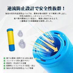 SuffirGuard™ 緊急用窒息救命吸引キット