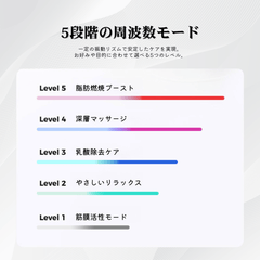 CoreVibs™多機能フィットネス振動マッサージャー【脂肪燃焼・筋膜リリースリング】