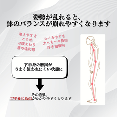 Posturea™｜足元から整える習慣インソール【姿勢補正・美姿勢ケア】