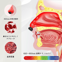 NoseLumi™｜赤色光鼻ケアデバイス【鼻炎対策・鼻ムズムズサポート】