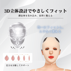 Vialune™｜Vライン小顔リフトアップフェイスバンド【整うフェイスライン】