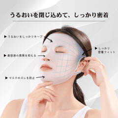 NuruFit™｜シリコンフェイスマスクカバー【シートマスク密着・乾燥防止】