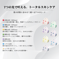 Photrim™｜7色LEDフェイスマスク【自宅用エイジングケア美顔器】