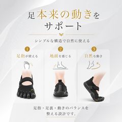 Vibram｜足元から整える習慣インソール【姿勢補正・美姿勢ケア】
