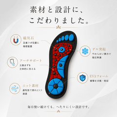 Solepres™【磁気指圧インソール】足裏ツボ刺激・アーチサポート・衝撃吸収