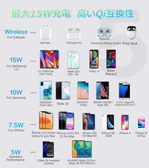 VeloxPad™ワイヤレス充電器-最大20W【急速充電パッド】【Qi認証】