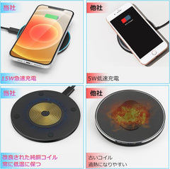 VeloxPad™ワイヤレス充電器-最大20W【急速充電パッド】【Qi認証】