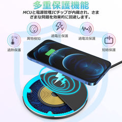 VeloxPad™ワイヤレス充電器-最大20W【急速充電パッド】【Qi認証】