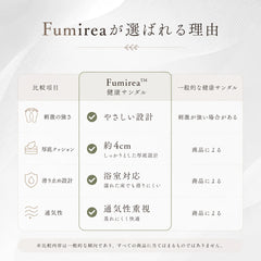 Fumirea™｜履くだけ足裏リフレッシュサンダル