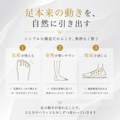 Vibram｜足元から整える習慣インソール【姿勢補正・美姿勢ケア】