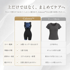Calorea™｜レディースサウナスーツ・加圧ボディスーツ【発汗/シェイプウェア】