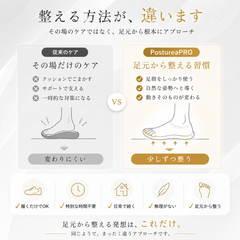Vibram｜足元から整える習慣インソール【姿勢補正・美姿勢ケア】